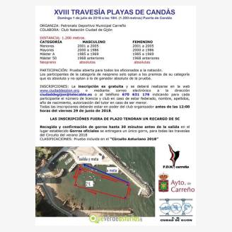 XVIII Travesa Playas de Cands 2018